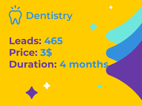 Digital marketing case studies - Dentistry