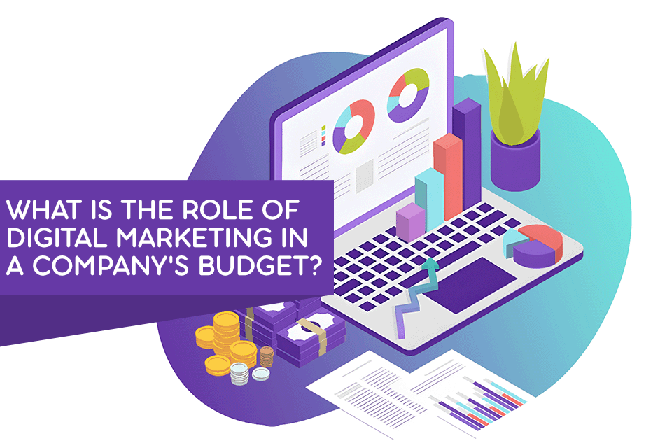Calculating the company budget